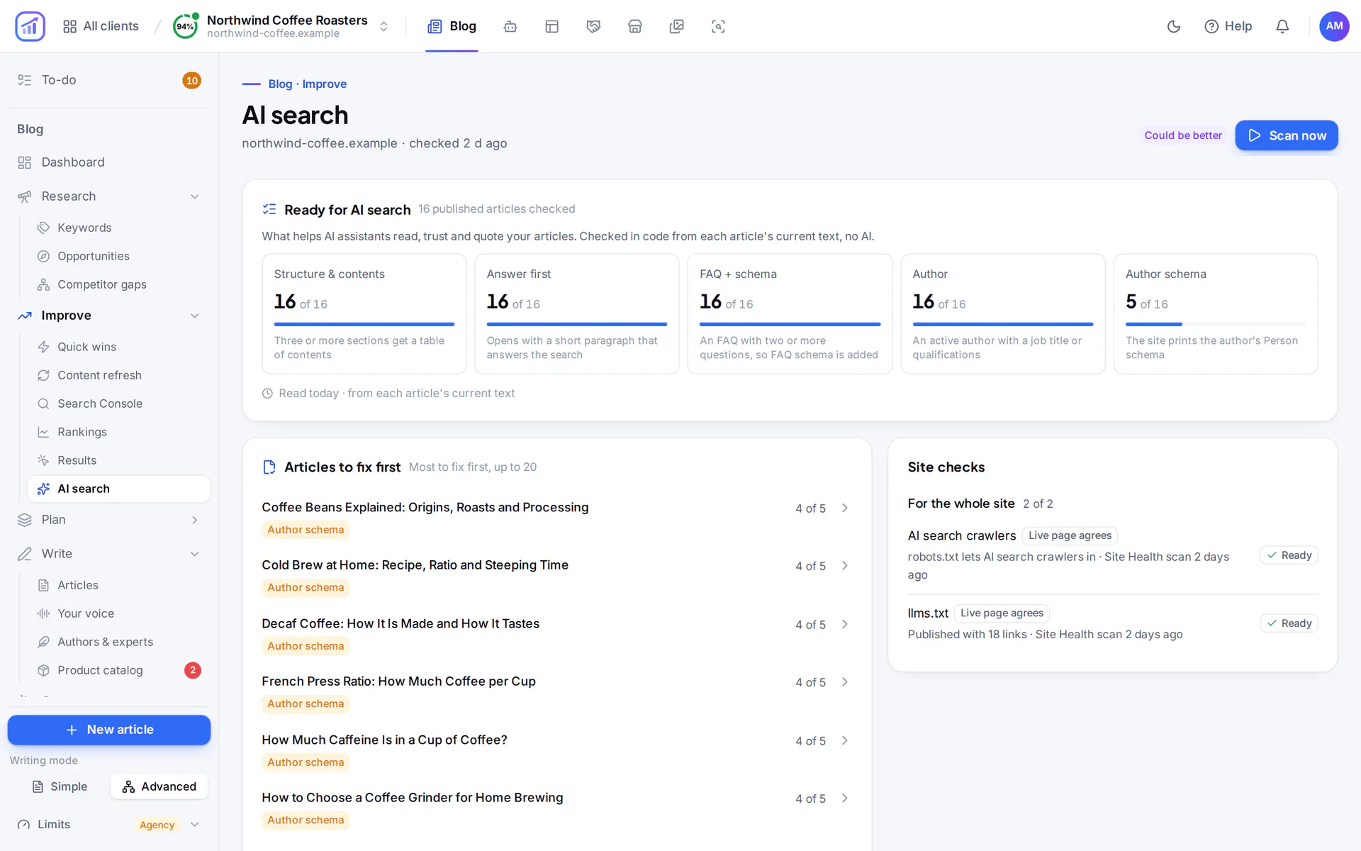 RankFlow AI search page: five tiles with how many published articles pass each check, a list of articles to fix first and the two site checks for AI crawlers and llms.txt.