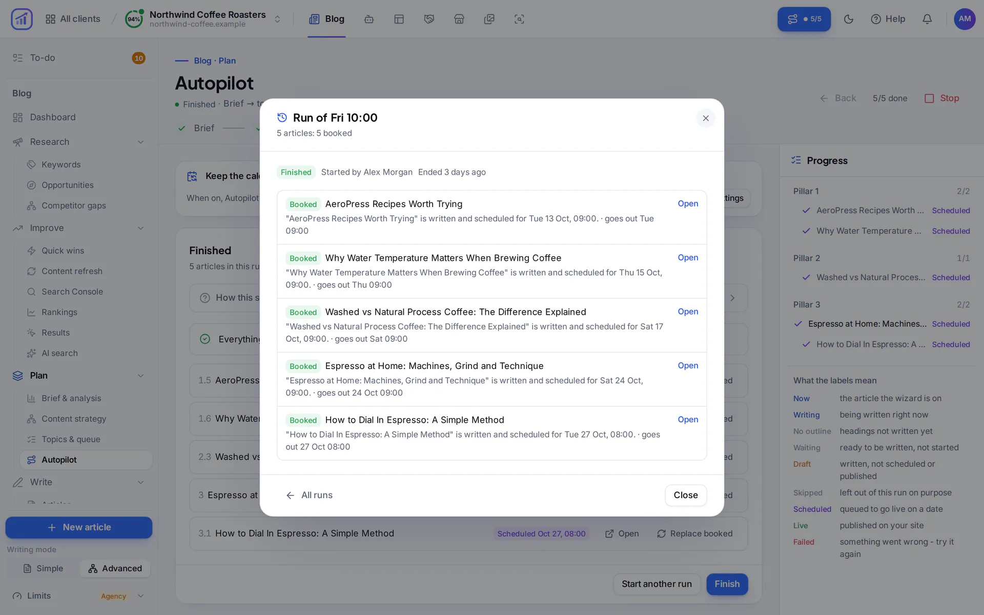 Autopilot run history: the log of one run, who started it and when it ended, with each article marked as booked and the time it goes out.