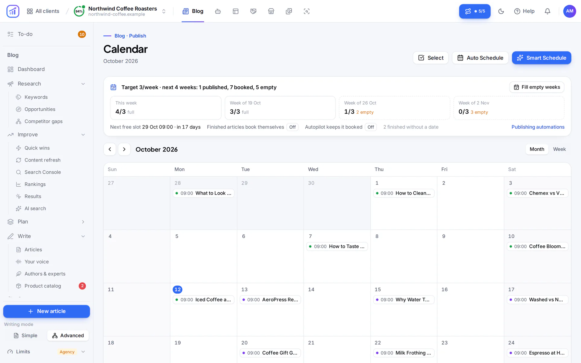 Publishing calendar for October with published and scheduled articles, and a summary of the next four weeks against a target of three articles a week.