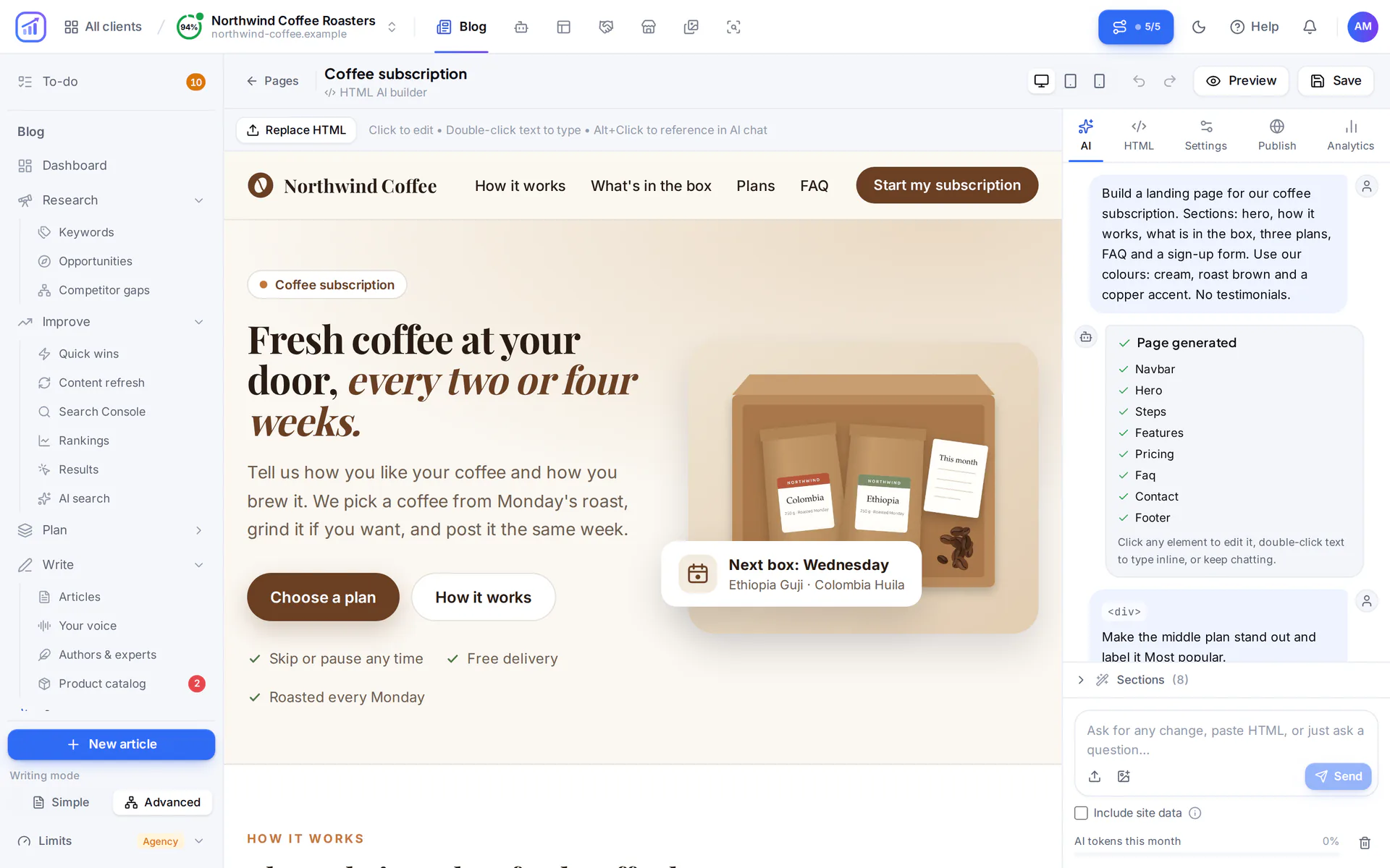 RankFlow landing page builder showing a coffee subscription page in the live canvas and the AI chat with the finished build conversation