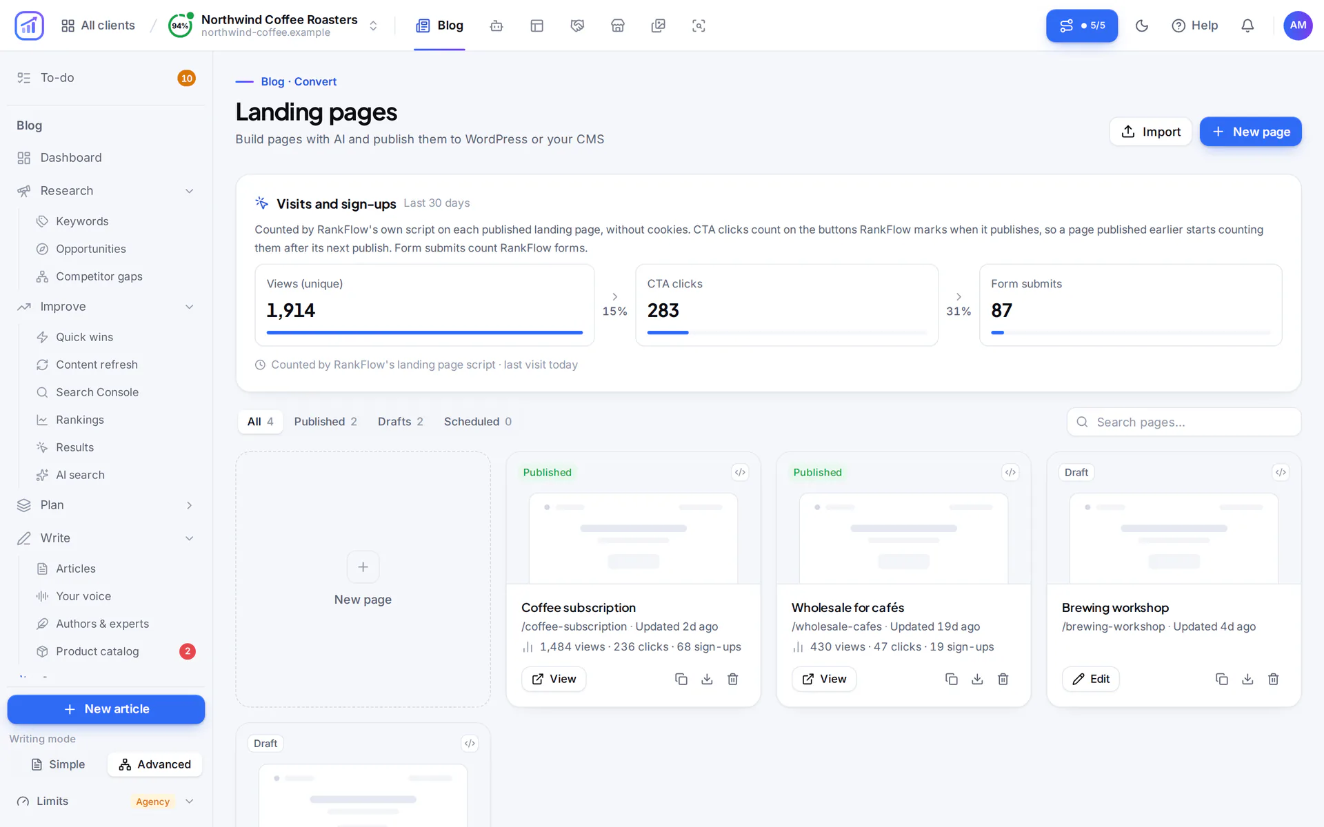 Landing pages list in RankFlow with visits, CTA clicks and form submits for the last 30 days and cards for each page